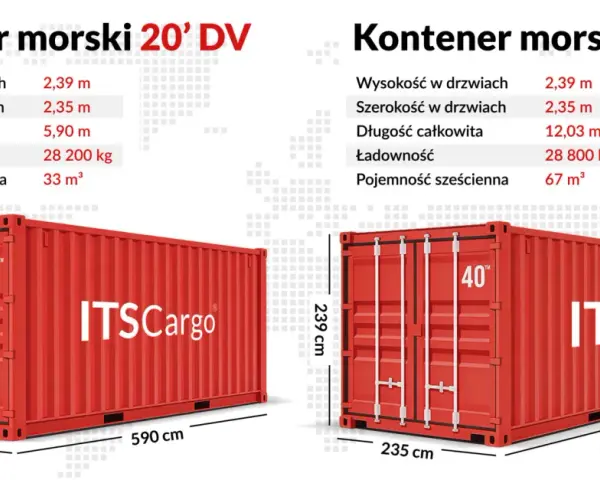 Porównanie wymiarów kontenerów morskich 20' DV i 40' DV: długość, szerokość, wysokość, ładowność i pojemność sześcienna.