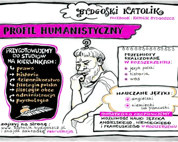 Profil humanistyczny w liceum. Przygotowanie do studiów na kierunkach: prawo, historia, dziennikarstwo, filologie, administracja, psychologia. Nauczane języki: angielski, niemiecki, francuski.