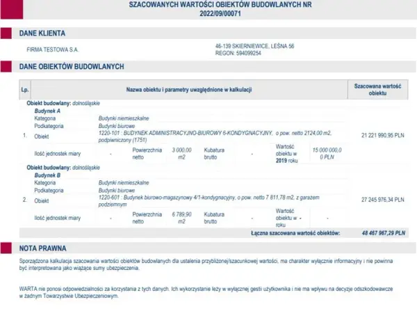 Jak obliczyć wartość odtworzeniową budynku i uniknąć błędów finansowych