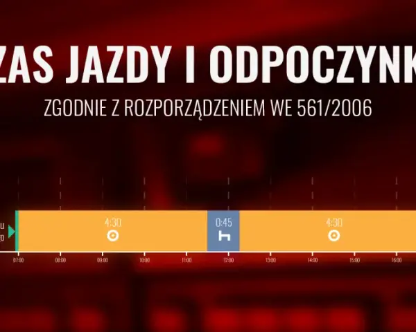 Wykres czasu jazdy i odpoczynku kierowcy, zgodny z rozporządzeniem WE 561/2006. Kluczowe dla ZUS pakiet mobilności.