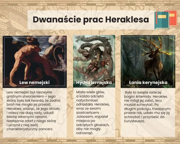 Streszczenie mitu o Herkulesie: walka z lwem nemejskim, hydrą lernejską i łanią kerynejską.