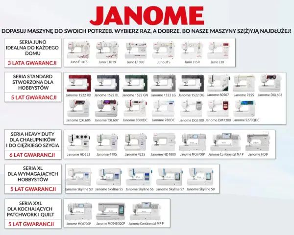 Jaka maszyna do szycia Janome? Od Juno E1015 po Continental M7 P, wybierz idealny model dla siebie.
