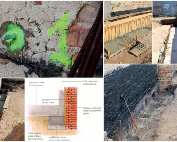 Prace przy wzmocnieniu fundamentów w starym domu: betonowanie, zbrojenie i izolacja. Schemat przedstawia przekrój ławy fundamentowej.