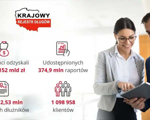 HKR: Firma, buty czy KRD? Rozwiąż zagadkę i znajdź odpowiedź!