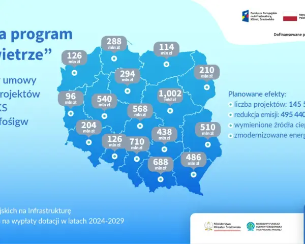 Czyste Powietrze Bydgoszcz: Dotacje do 135 tys. zł jak je zdobyć?