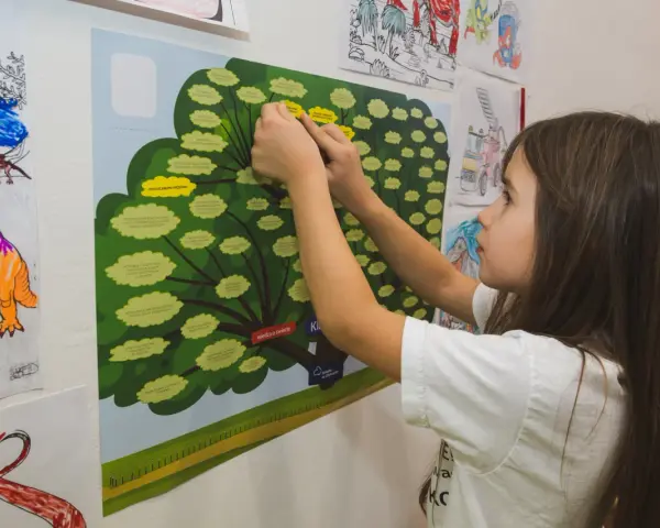 Od której klasy jest biologia? Poznaj ważne zmiany w edukacji