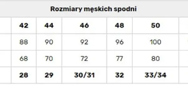 Spodnie XL jaki to rozmiar? Odkryj wymiary, które musisz znać