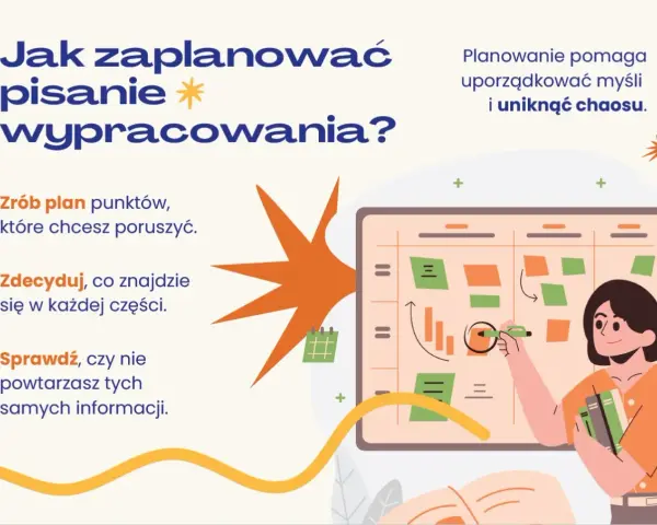 Tworzenie konspektu wypracowania: planuj punkty, decyduj o treści i unikaj powtórzeń. Planowanie uporządkuje myśli.