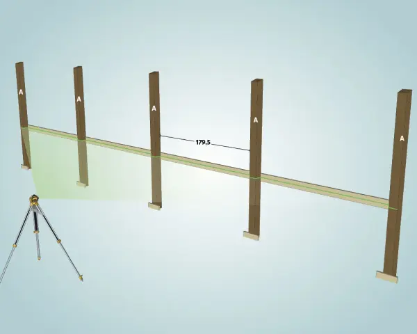 Verktyg för att bygga bullerplank: laser, stolpar och mätband visar hur man sätter upp en rak linje för planket.