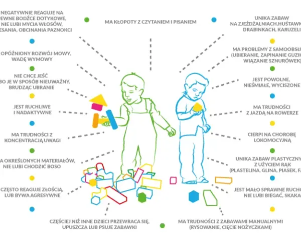 Zaburzenia integracji sensorycznej u dorosłych – objawy i terapia, które zmieniają życie