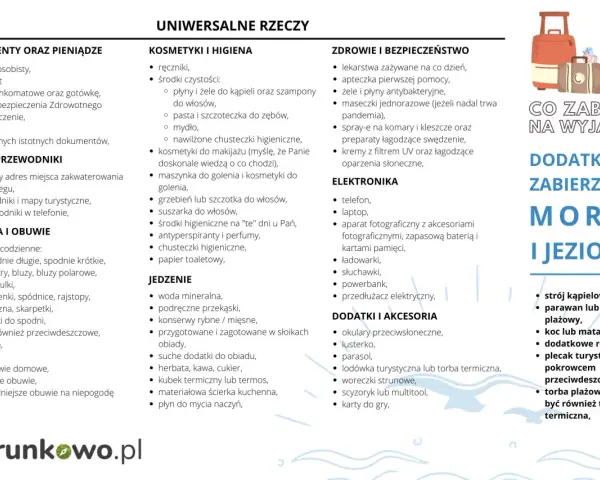 Co zabrać na wakacje nad morze z dzieckiem? Lista rzeczy: dokumenty, kosmetyki, ubrania, jedzenie, leki, elektronika, akcesoria plażowe.