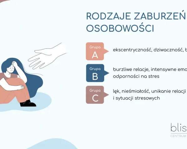 Ilustracja przedstawia smutną postać siedzącą w kucki, z ręką na czole, oraz wyciągniętą dłoń oferującą pomoc.