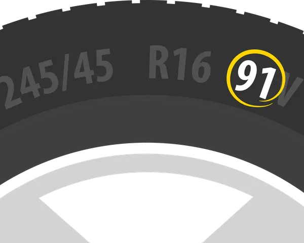 Dettaglio di uno pneumatico con misure 245/45 R16 e indice di carico 97. Capire cosa significa XL sulle gomme è fondamentale per la sicurezza.