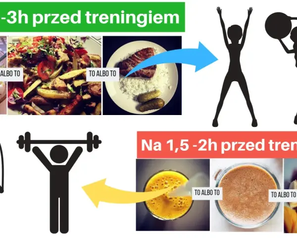 Co jeść przed treningiem? Maksymalizuj energię i wyniki!