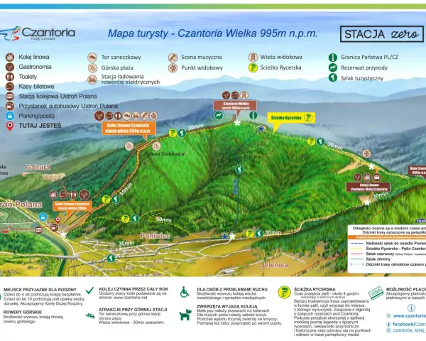 Mapa turystyczna Czantorii Wielkiej z zaznaczonymi szlakami, kolejką linową i punktami widokowymi. Ustronie Górskie oferuje wiele atrakcji.