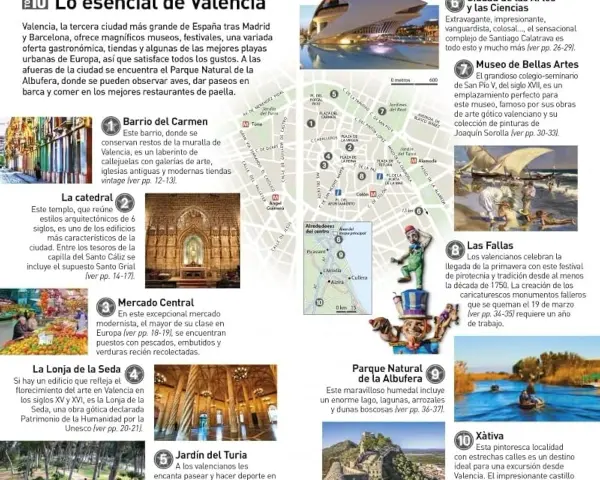 Valencia: tu guía completa para un viaje inolvidable. ¿Listo?