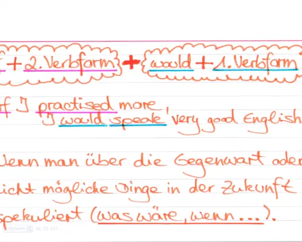 Erklärung von conditional clauses type 2: "If + 2. Verbform + would + 1. Verbform". Beispiel: "If I practised more, I would speak very good English.