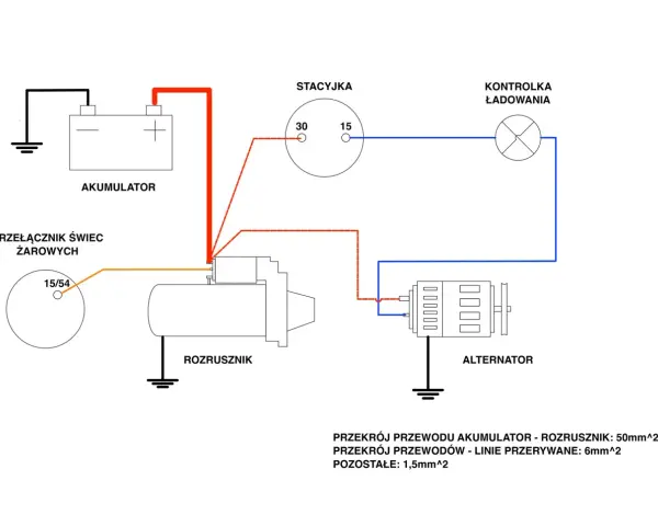 Schemat podłączenia alternatora C 360: akumulator, rozrusznik, stacyjka, kontrolka ładowania i przełącznik świec żarowych.