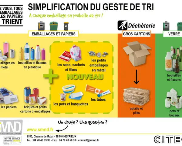Guide pour savoir où jeter les produits de maquillage et autres emballages : métaux, plastiques, cartons, verre, papiers, pots, barquettes et tubes.