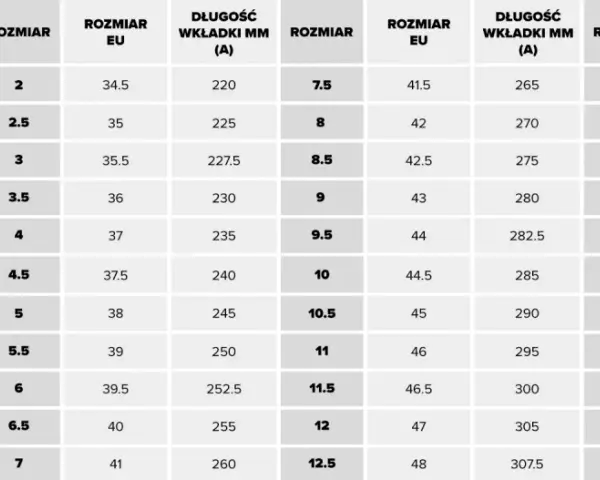 Rozmiar buta 56 ile to cm - poznaj dokładną długość stopy