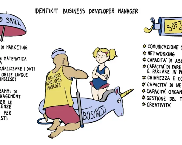 Un business developer manager gonfia un unicorno gonfiabile, circondato da "hard skill" e "soft skill".