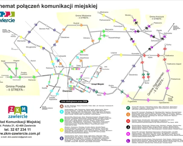 Schemat połączeń komunikacji miejskiej ZKM Zawiercie z zaznaczonymi liniami autobusowymi i przystankami.