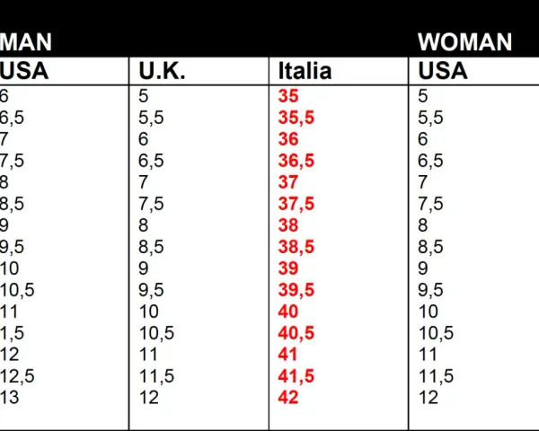 Tabella comparativa taglie scarpe uomo/donna. Misura scarpe 8 1/2 USA uomo corrisponde a 41,5 Italia.