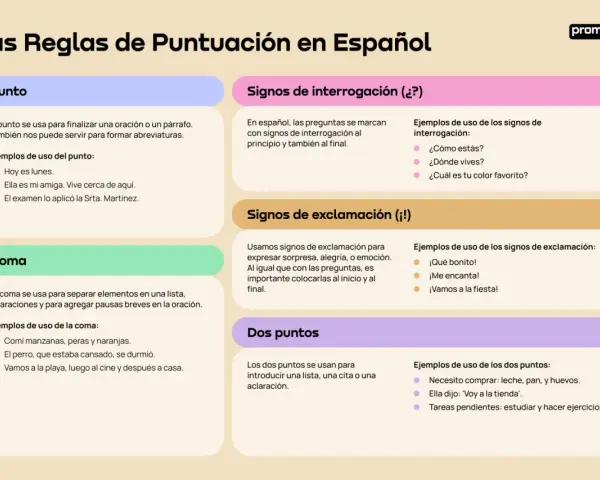 Las reglas de puntuación en español: el punto y coma para qué sirve, el punto, la coma, signos de interrogación y exclamación.