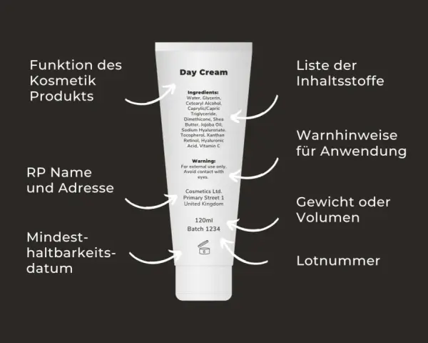 Schema einer Kosmetikverpackung mit Erklärungen zu Inhaltsstoffen, Warnhinweisen und Haltbarkeit.