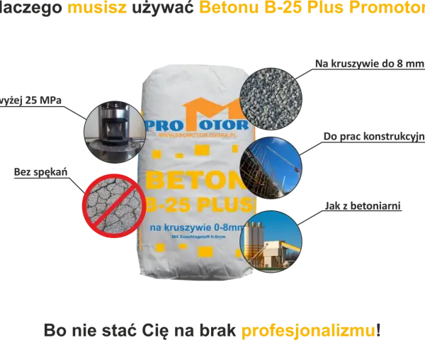Worek z betonem B-25 Plus Promotor, kruszywo 0-8mm, wytrzymałość >25 MPa, bez spękań, do prac konstrukcyjnych.