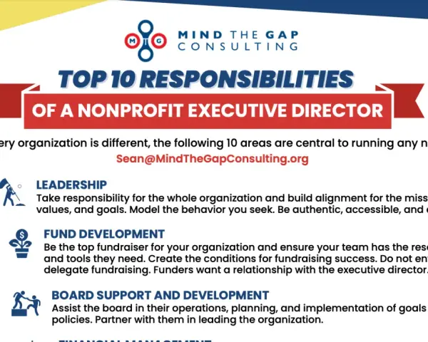 An executive director leads a nonprofit, focusing on leadership, fund development, and board support.