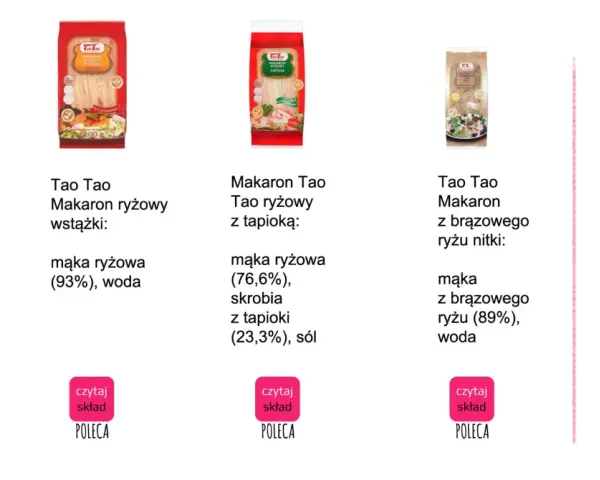 Różne rodzaje makaronu ryżowego: House of Asia (mąka ryżowa, woda), Tao Tao wstążki (mąka ryżowa 93%, woda), Tao Tao z tapioką (mąka ryżowa 76,6%, skrobia z tapioki 23,3%, sól), Tao Tao z brązowego ryżu (mąka z brązowego ryżu 89%, woda), Crown Pearl Ve...