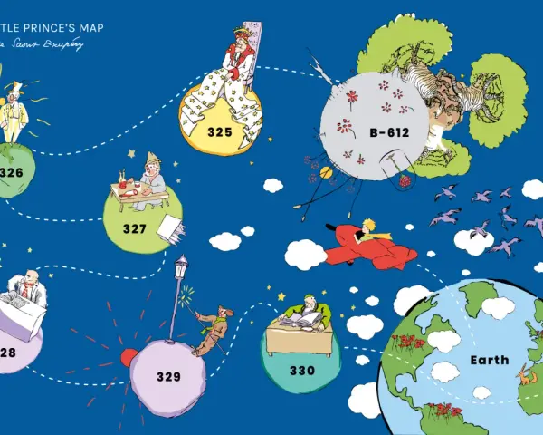 Mapa de los personajes del Principito: el rey, el vanidoso, el bebedor, el hombre de negocios, el farolero, el geógrafo y el Principito en su avión.