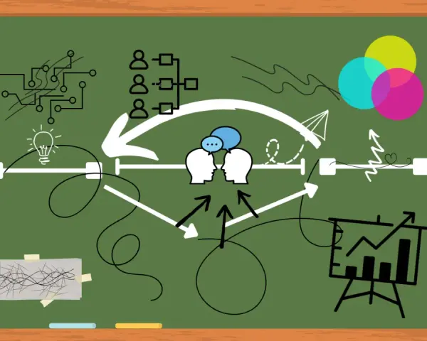 Diagrama visual de la estructura de una historia, con elementos como ideas, comunicación y progreso.