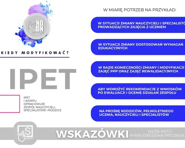 Kiedy modyfikować IPET i WOPFU? Wskazówki dotyczące zmian w dokumentacji ucznia, np. przy zmianie nauczycieli.