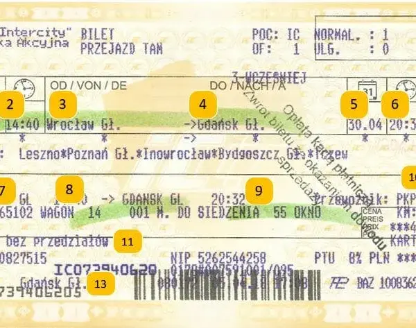 Jak zwrócić bilet intercity? Proste kroki i ważne informacje