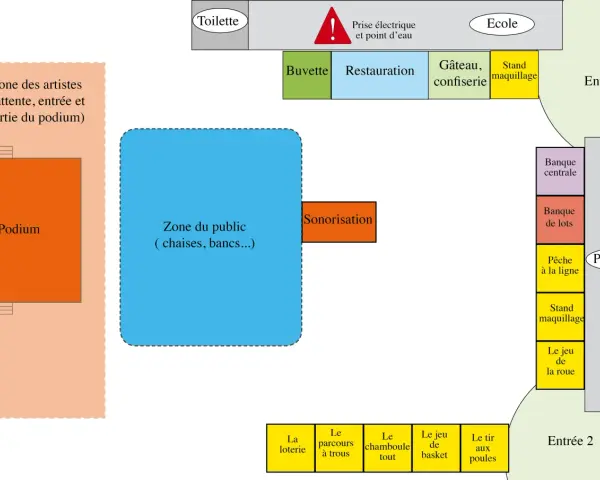 Plan d'une kermesse : podium, zone public, buvette, restauration, jeux, stands, entrées et parking.