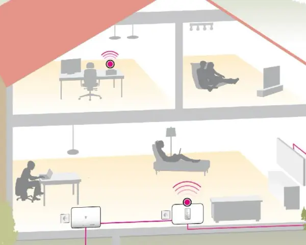 Glasfaser für zu Hause: Speed, Wert & Ihr Weg zum Gigabit-Netz