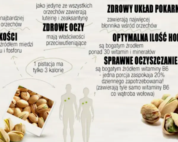 Ile kalorii mają pistacje? Zaskakujące fakty o ich wartości odżywczej