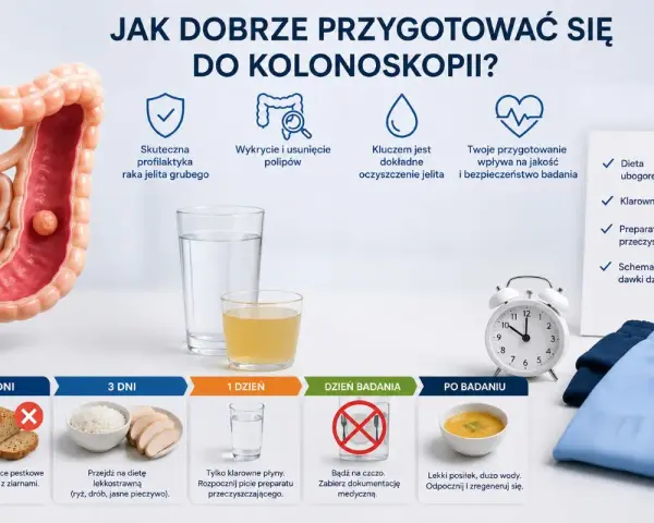 Przygotowanie do kolonoskopii: dieta, klarowne płyny i preparat eziclen. Schemat dawkowania.
