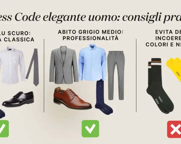 Consigli outfit uomo: abito blu scuro per eleganza classica, grigio medio per professionalità. Evita dettagli incoerenti.