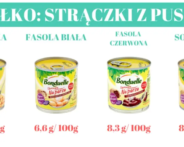 Najwięcej białka roślinnego – odkryj najlepsze źródła w diecie
