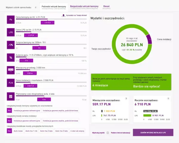 Symulator pokazuje, że instalacja gazowa do TSI zwraca się po 4 miesiącach, oszczędzając 26 840 zł w 4 lata.