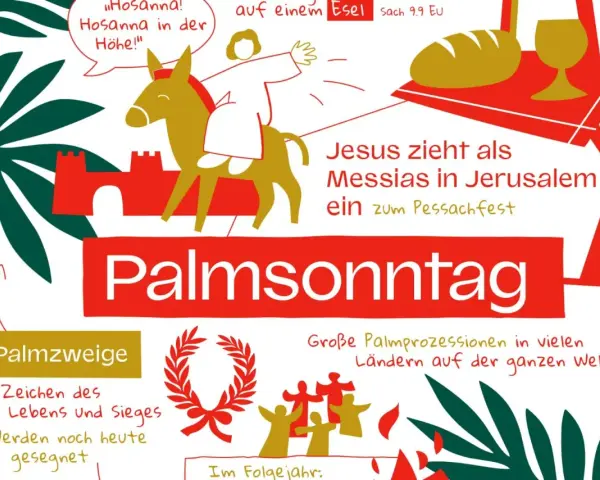 Jesus zieht auf einem Esel nach Jerusalem ein. Der Text beschreibt den Palmsonntag 2026, Palmzweige und Palmprozessionen.
