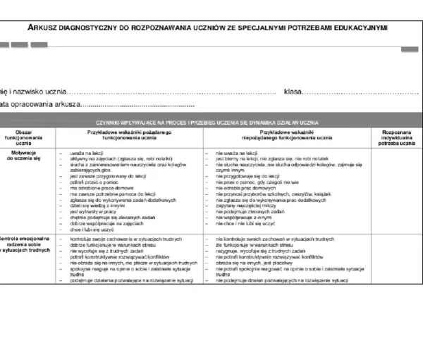 Arkusze diagnostyczne do rozpoznawania uczniów ze specjalnymi potrzebami edukacyjnymi. Ewaluacja pracy własnej nauczyciela przykład.