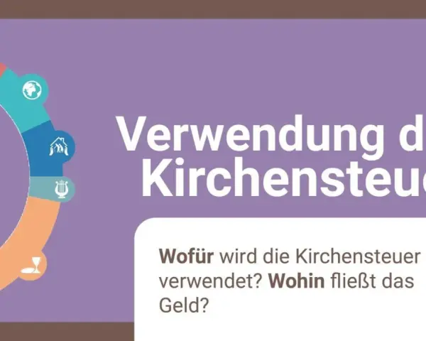 Infografik zur Verwendung der Kirchensteuer. Sie zeigt, wovon die Kirchensteuer berechnet wird und wohin das Geld fließt.