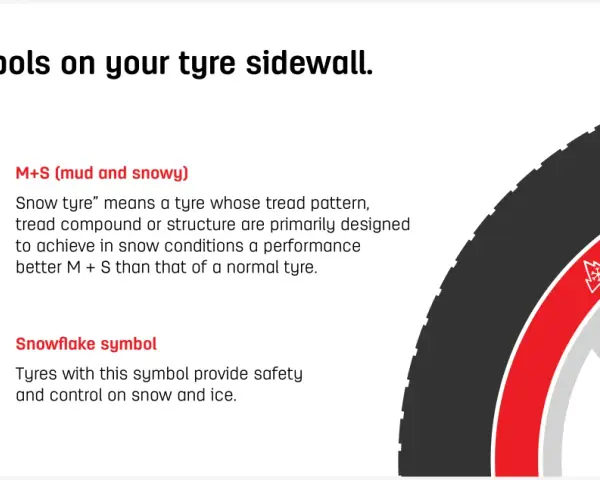 Simboli M+S e fiocco di neve su 4 gomme invernali, per affrontare fango e neve con sicurezza.