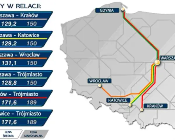 Gdzie zatrzymuje się Pendolino z Wrocławia? Pełna lista stacji!