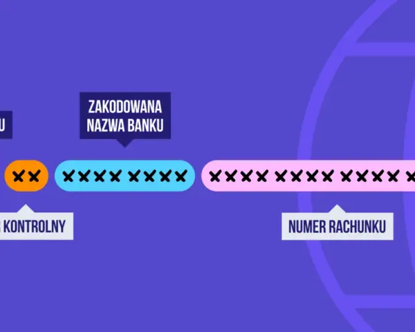 Numer konta w aplikacji: znajdź IBAN/NRB w 3 krokach!