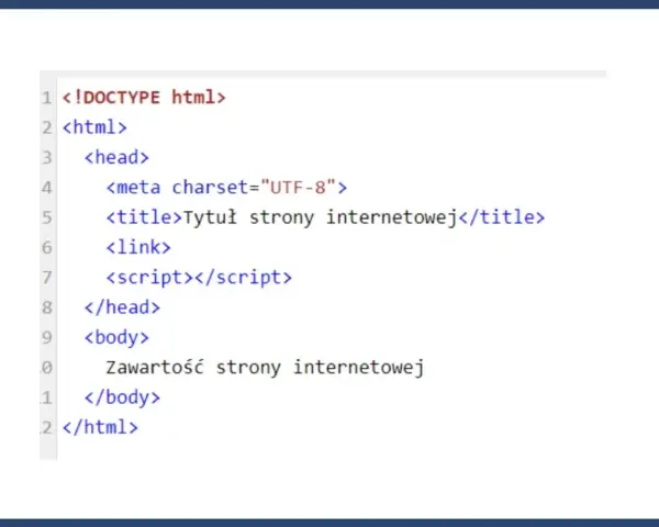 Kod źródłowy strony internetowej w języku **html**. Widoczny fragment zawiera podstawowe znaczniki: `<!DOCTYPE html>`, `<html>`, `<head>` z metadanymi i `<title>`, oraz `<body>` z przykładową zawartością.